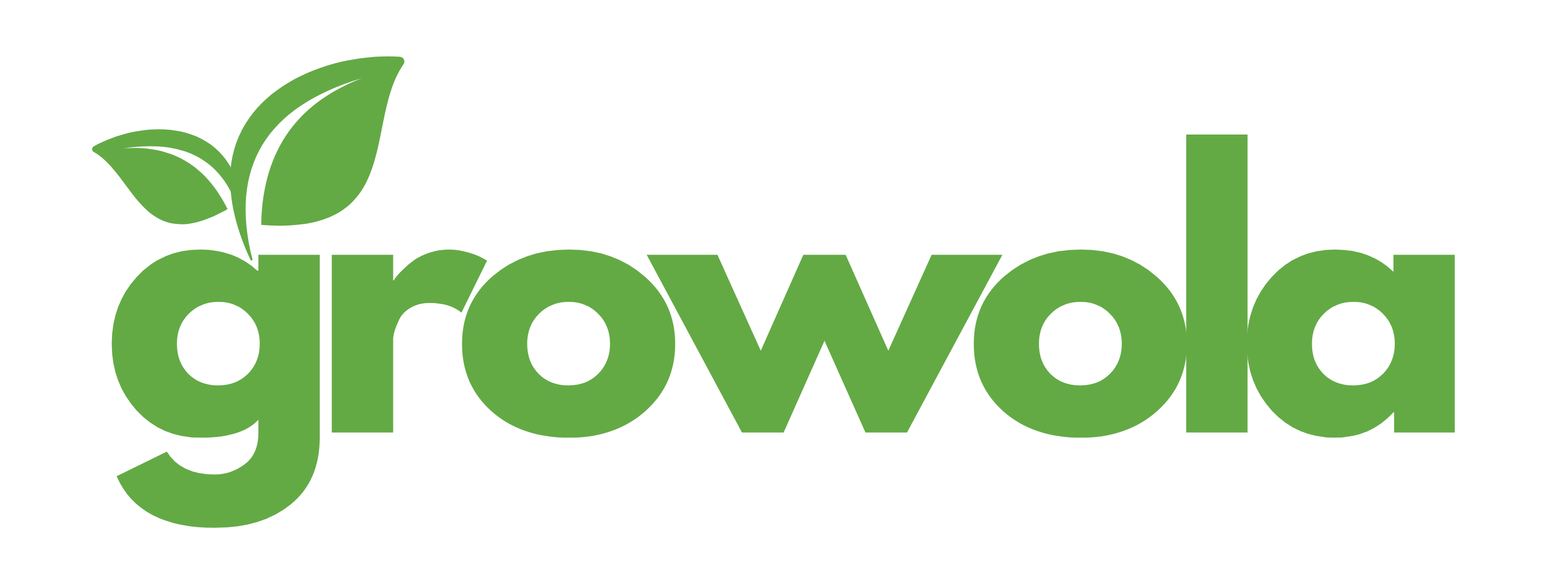 Growola: Your Ultimate Source for Urban Gardening Supplies